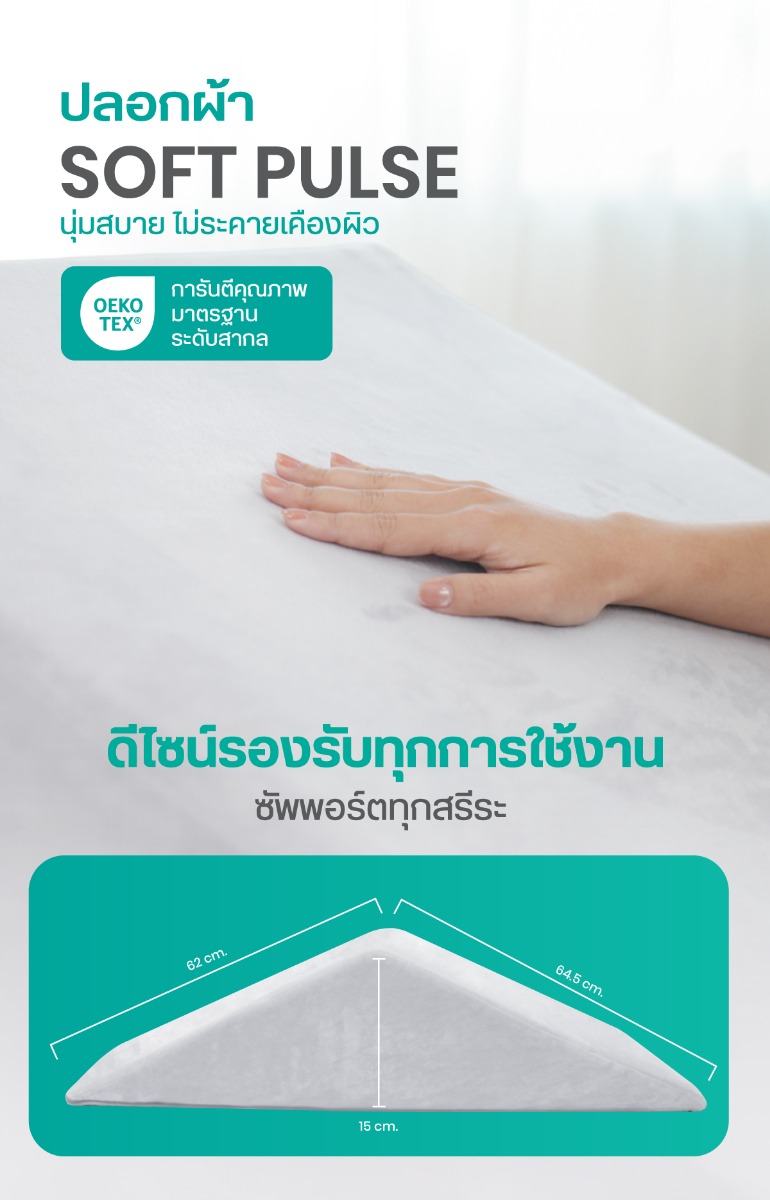 Bewell Leg Wedge Pillow Ergonomic Foam for Back Pain