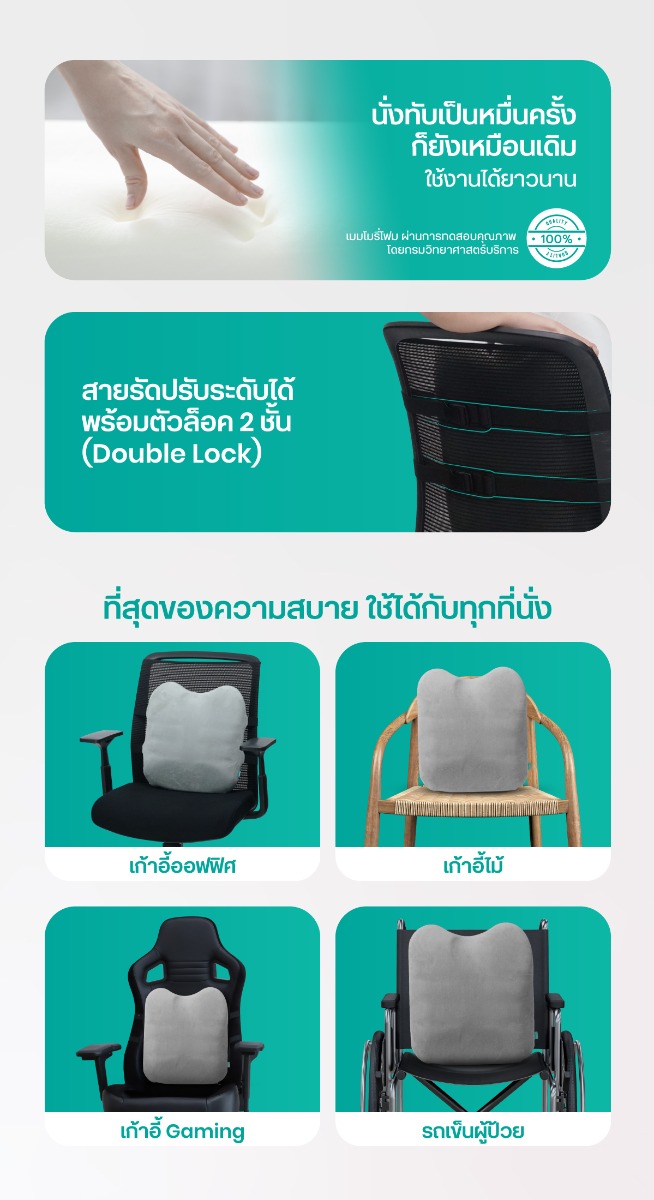 Bewell Ergonomic Back Cushion Memory Foam