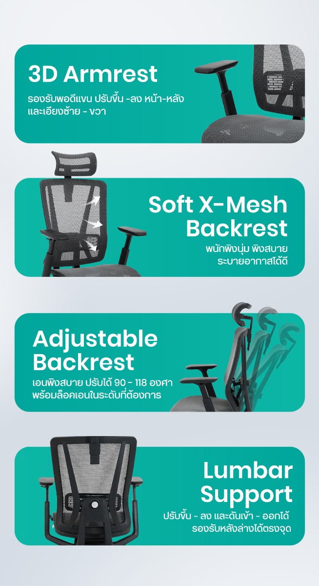 Bewell Enfold Plus Ergonomic Chair for Large Person