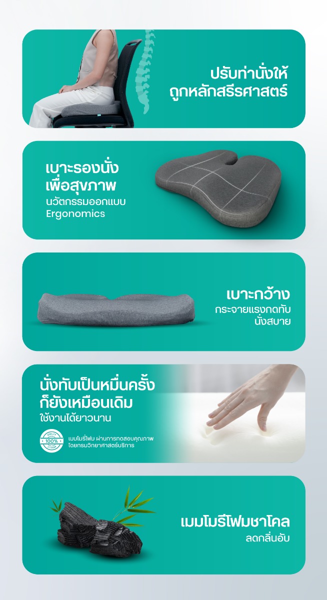 Bewell Ergo-Cushion Seat Cushion Cooling Cotton