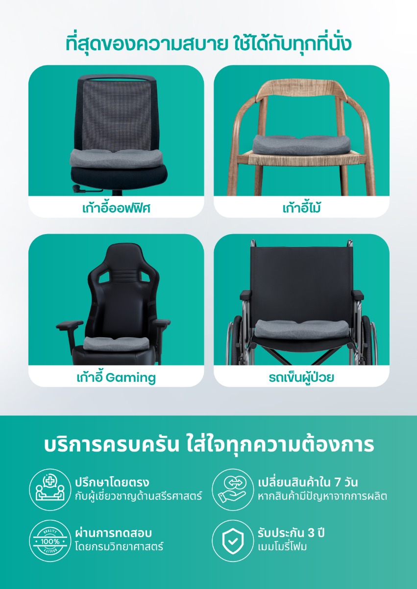 Bewell Ergo-Cushion Seat Cushion Cooling Cotton