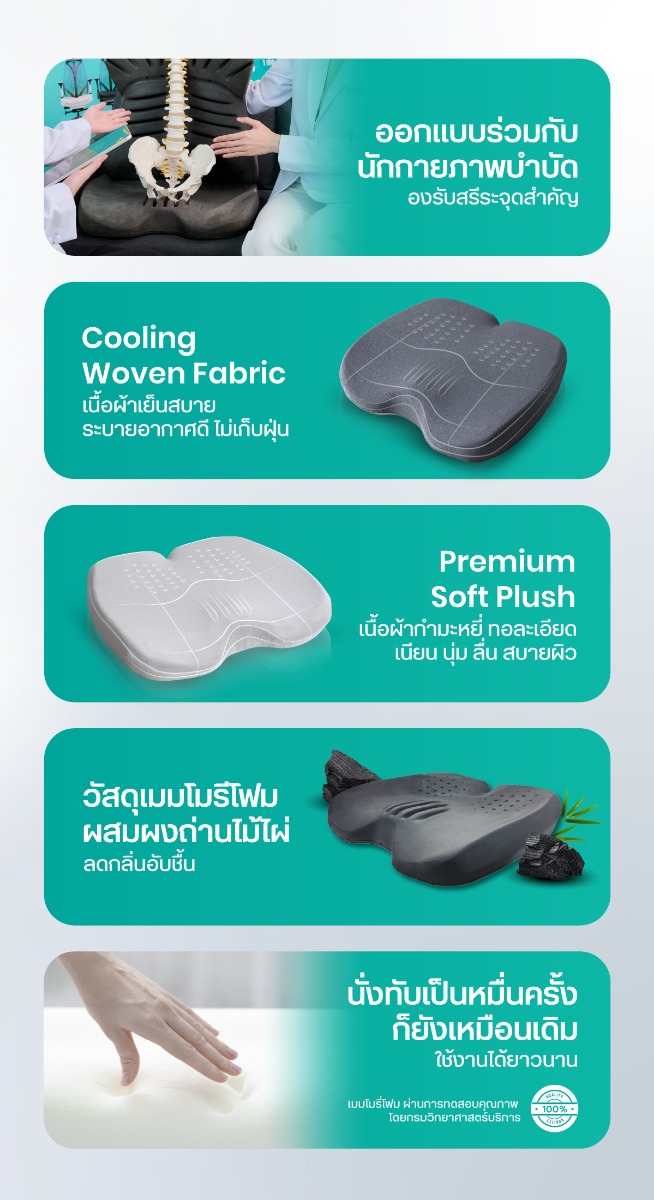 Bewell Ergo-Cushion Plus Seat Cushion Pellumb Technology