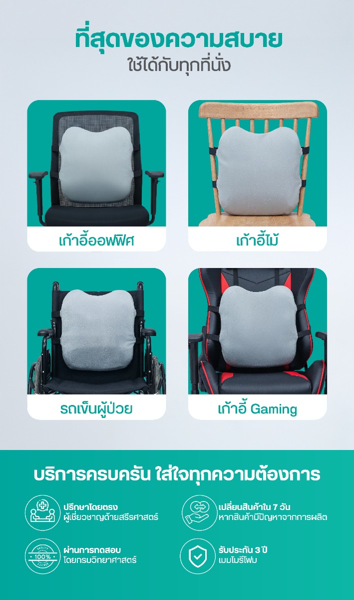 Bewell Ergo-Cushion Back Support Cooling Cotton