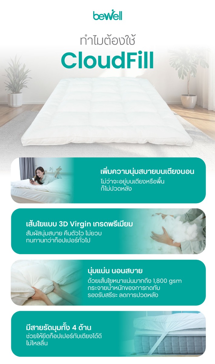 Bewell CloudFill Topper 10cm Thick 3D Virgin Fiber