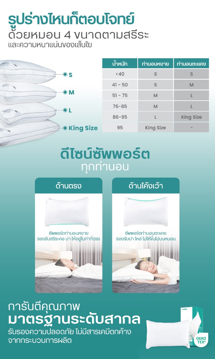 Bewell ErgoDown Pillow Premium Goose Down Alternative