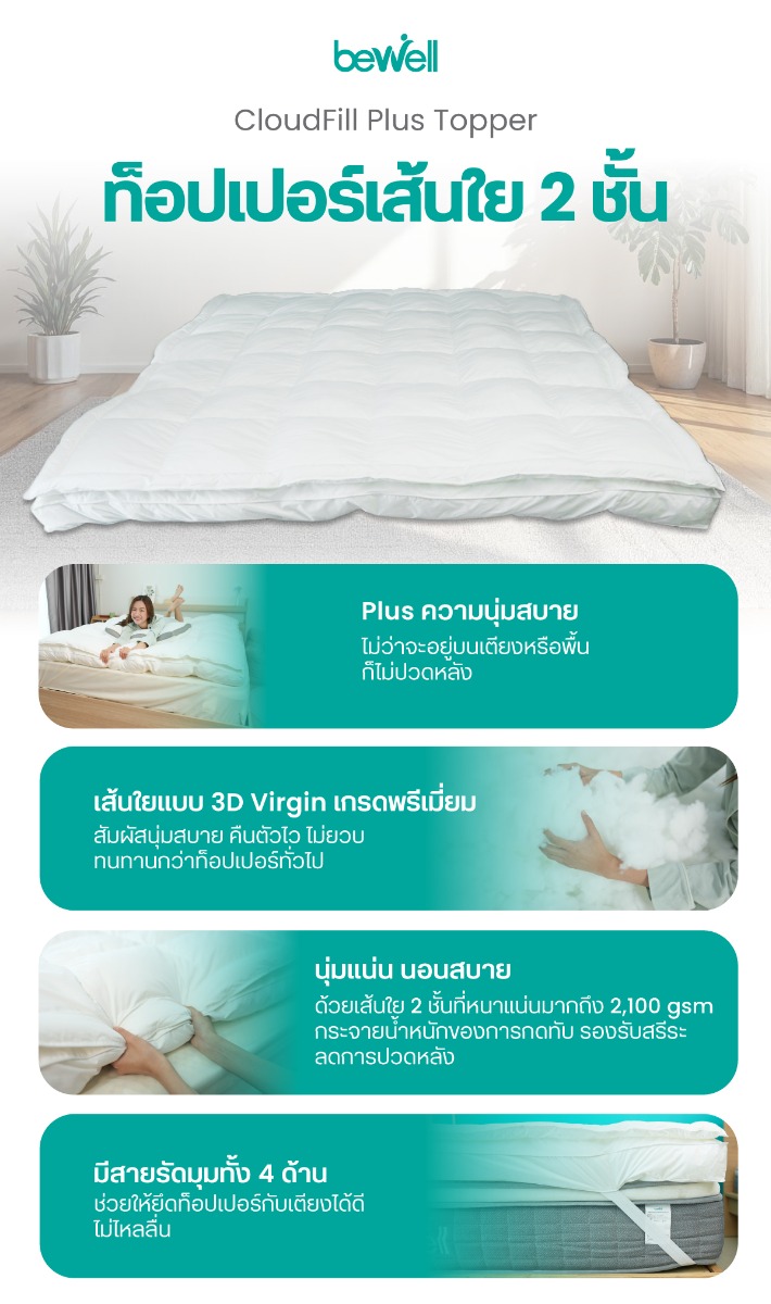 Bewell CloudFill Plus Topper 12cm Thick 3D Virgin Fiber