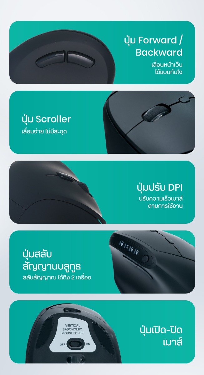 Bewell Vertical Mouse for Small Hand Silent Click