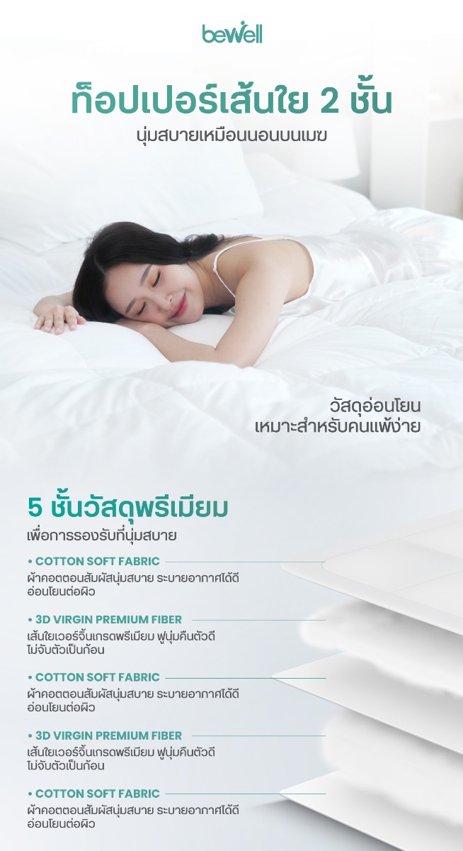 Bewell CloudFill Plus Topper 12cm Thick 3D Virgin Fiber