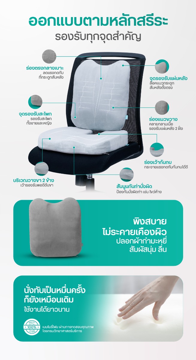 H18-HT001 เซตเบาะรองหลัง รองนั่งเพื่อสุขภาพ