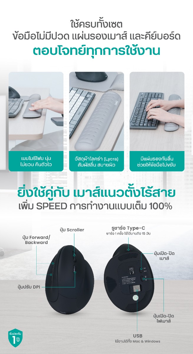 Bewell เซตเมาส์ไร้สายแนวตั้ง Gen 2 แผ่นรองเมาส์ และข้อมือ เพื่อสุขภาพ