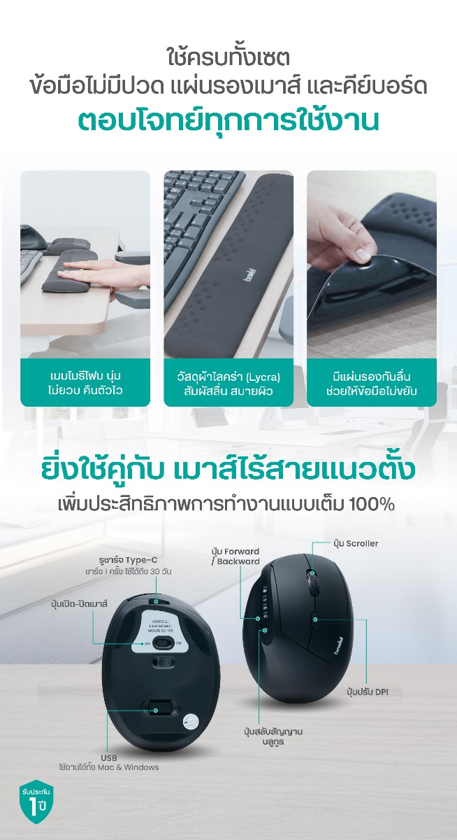 Bewell เซตซัพพอร์ตข้อมือ ใช้ง่าย คลายปวดมือ สำหรับคนมือเล็ก