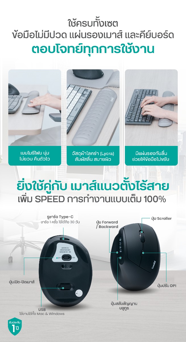 Bewell เซตเมาส์ไร้สายแนวตั้ง สำหรับคนมือเล็ก แผ่นรองเมาส์และข้อมือ เพื่อสุขภาพ