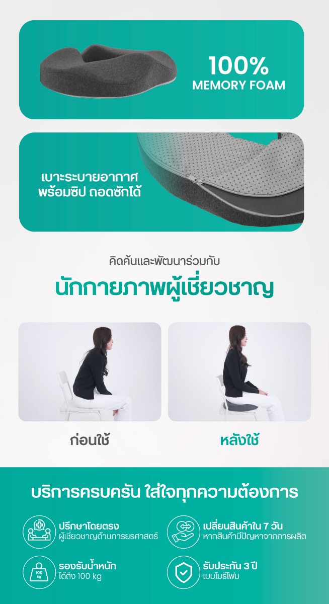 Bewell ErgoLoop Seat Cushion EC-12 เบาะรองนั่งเพื่อสุขภาพ