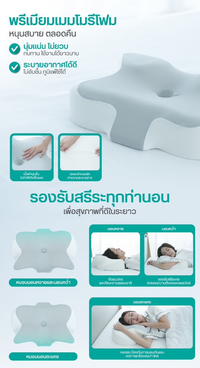 Bewell Butterfly Ergonomic Pillow SWE-24 หมอนสุขภาพทรงผีเสื้อ