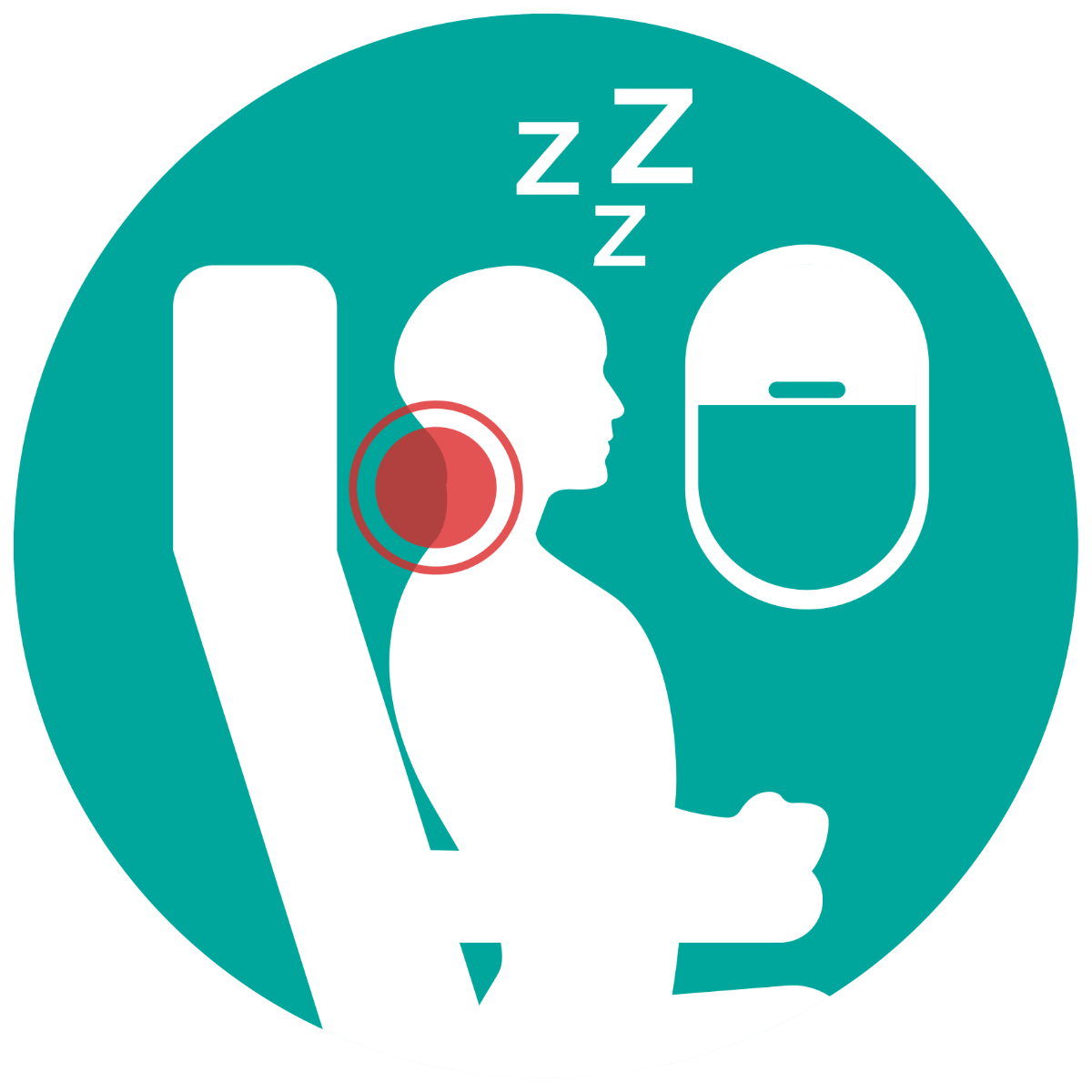 ปวดเมื่อยเวลาเดินทาง