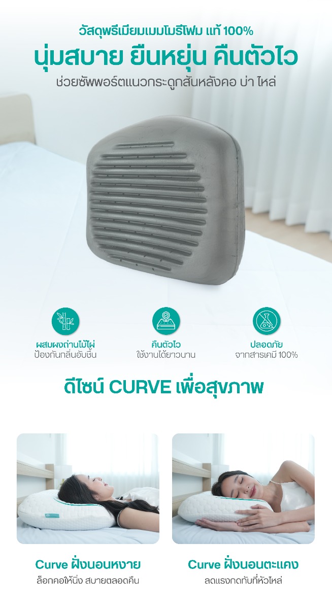 Bewell ErgoCurve Memory Foam Pillow Neck Support