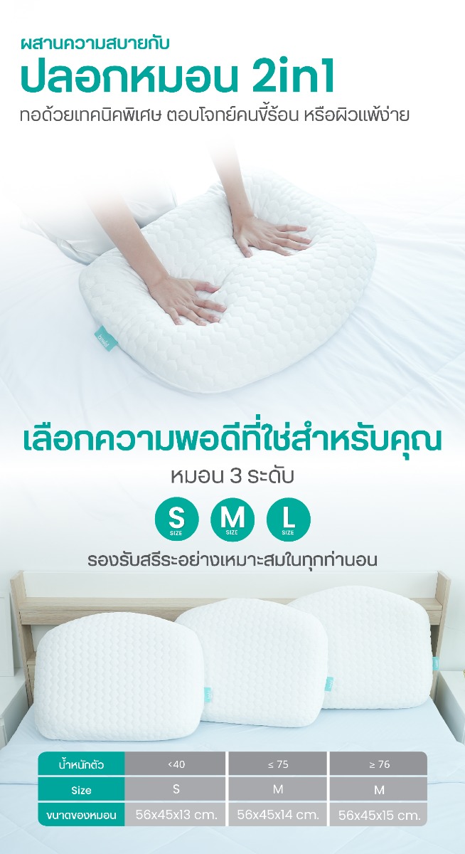 Bewell ErgoCurve Memory Foam Pillow Neck Support