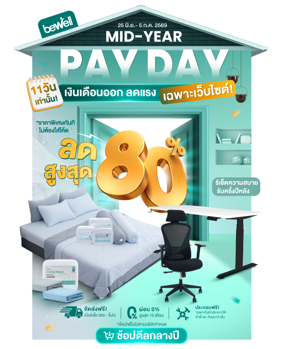 PopUp - PayDay Sale June26 PopUp PayDay Sale June26 | Bewell