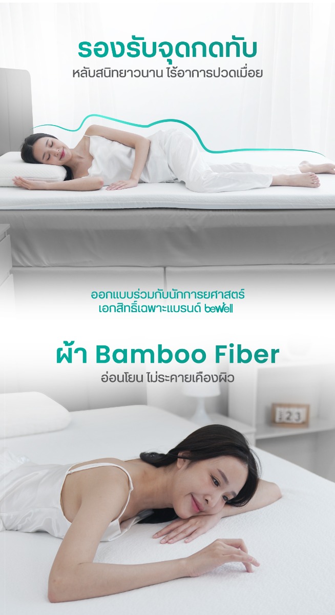 Bewell CloudFill Memory Foam Topper Bamboo Fiber
