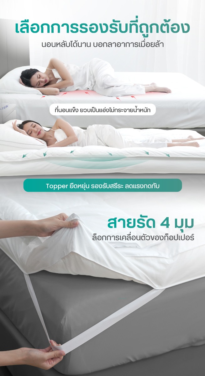 Bewell CloudFill Plus Topper 12cm Thick 3D Virgin Fiber
