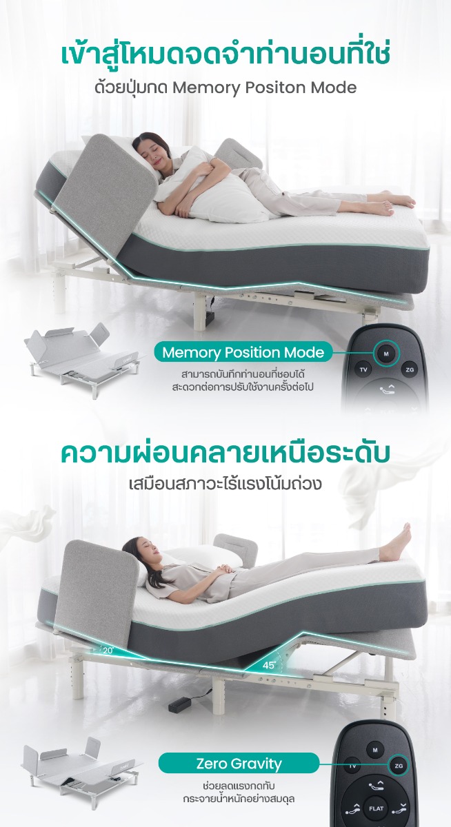 Bewell Adjustable Bed Zero Gravity Electric Bed
