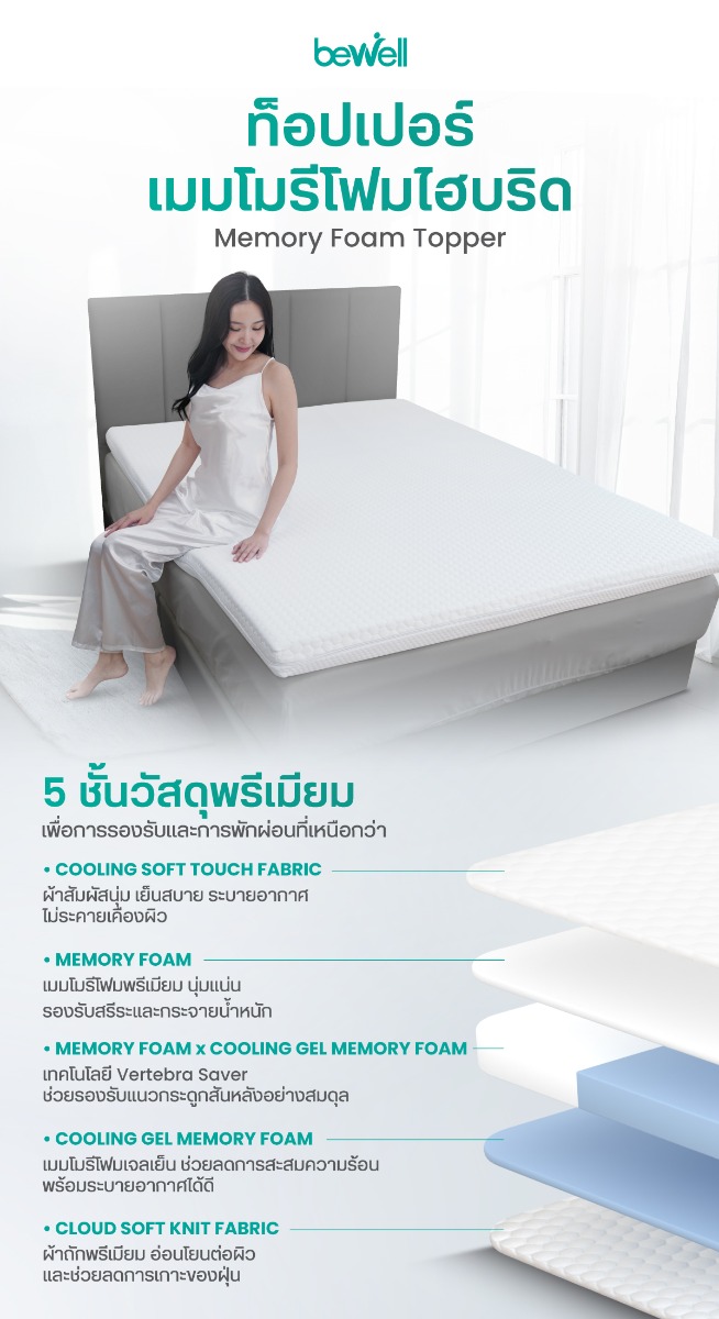 Bewell Ergonomic Topper Memory Foam