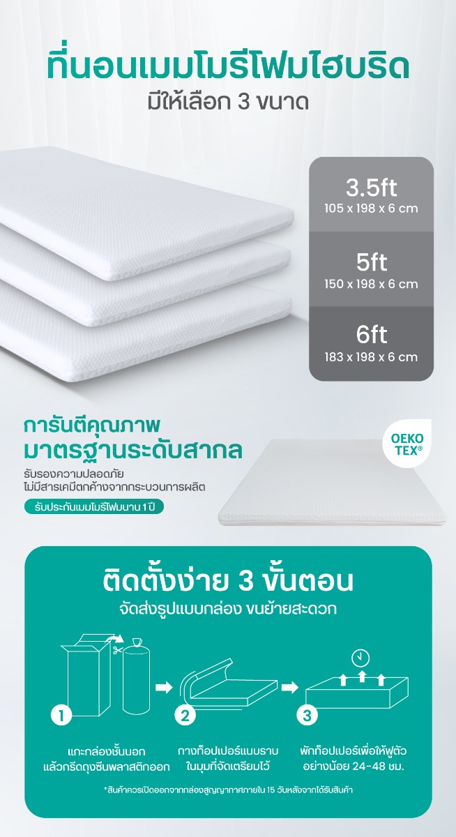 Bewell Ergonomic Topper Memory Foam