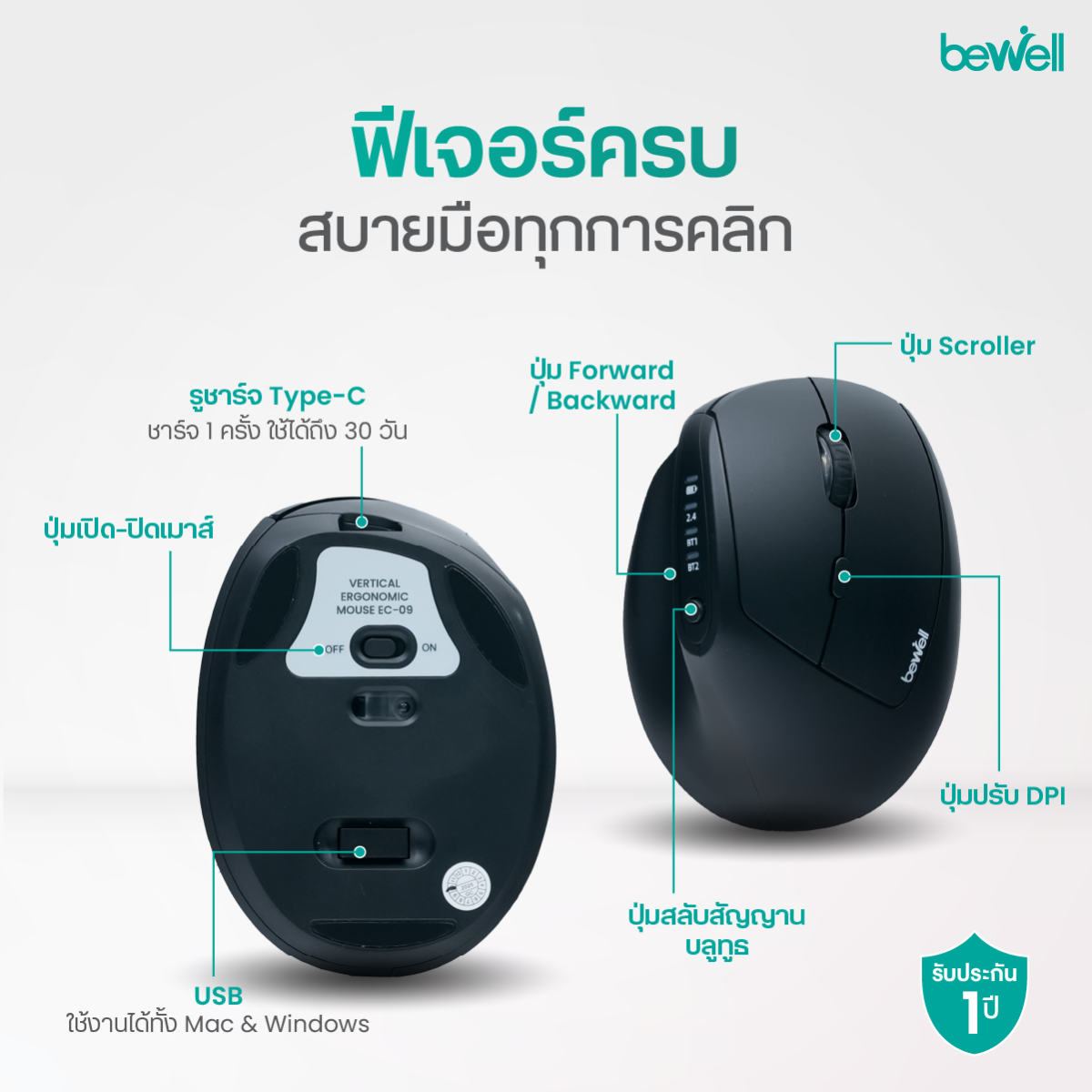 Set EK01-EC09 Bewell เซตคีย์บอร์ดและเมาส์แนวตั้งไร้สายเพื่อสุขภาพ