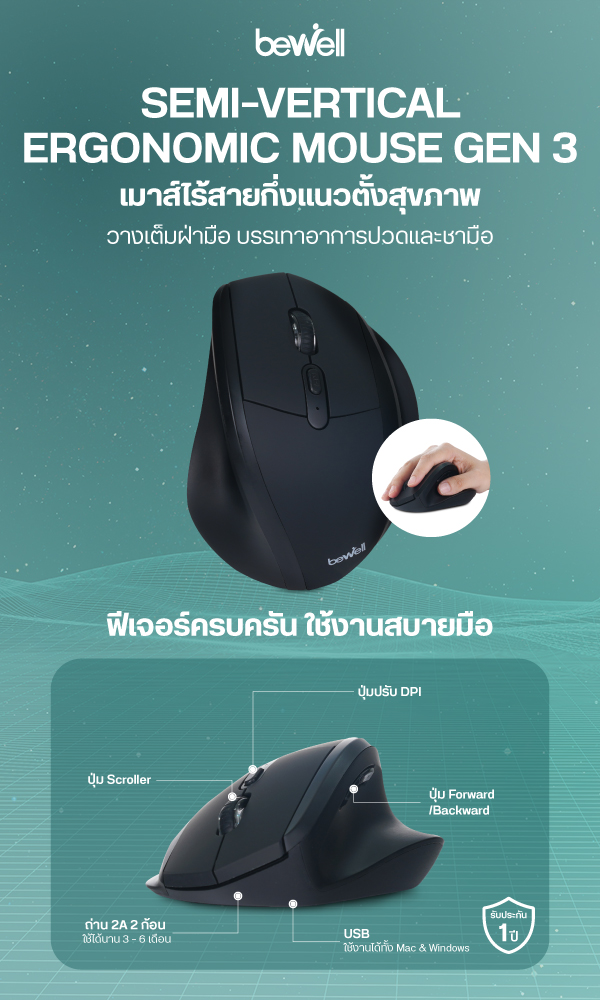 Bewell Neck Pillow 2in1