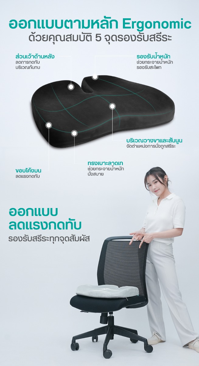 Bewell Ergonomic Seat Cushion Gentle Softplush Memory Foam