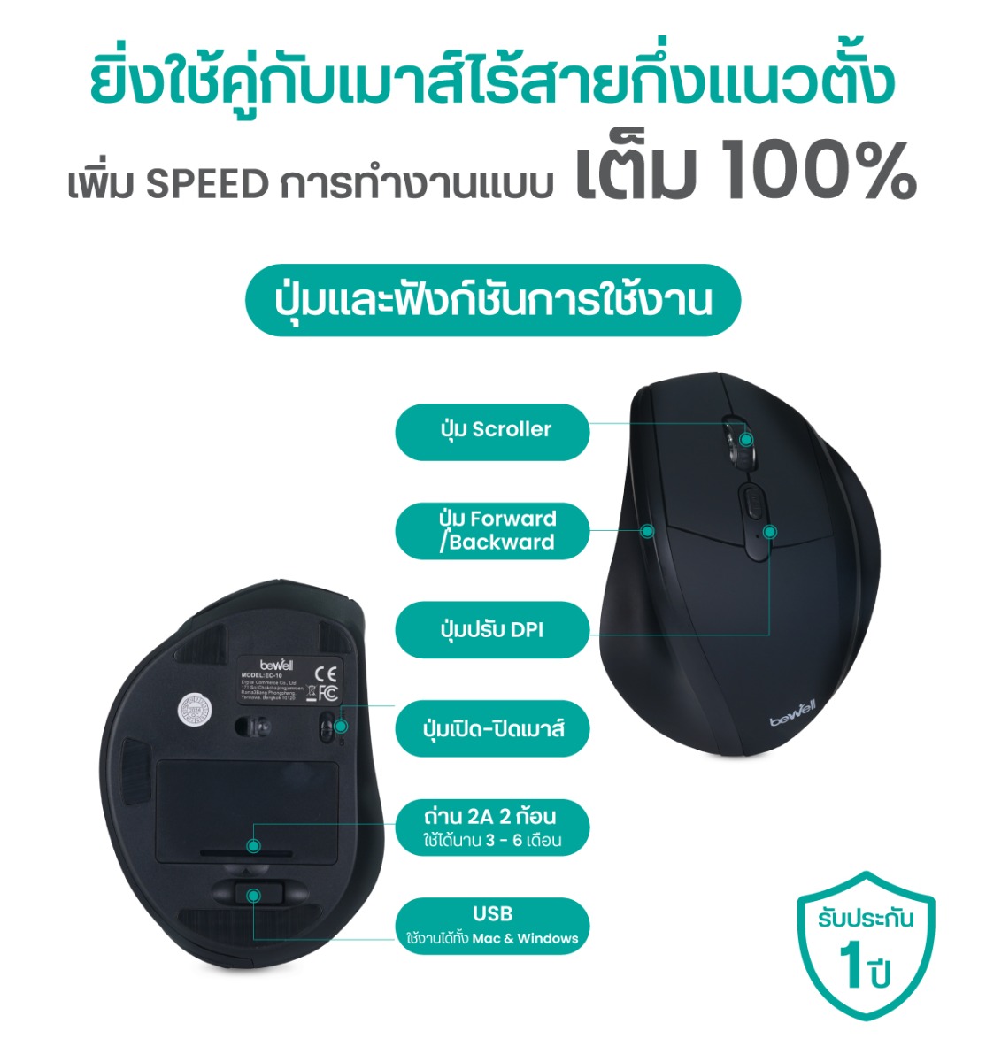 Bewell เซตซัพพอร์ตข้อมือ ใช้ง่าย คลายปวดมือ สำหรับคนมือเล็ก