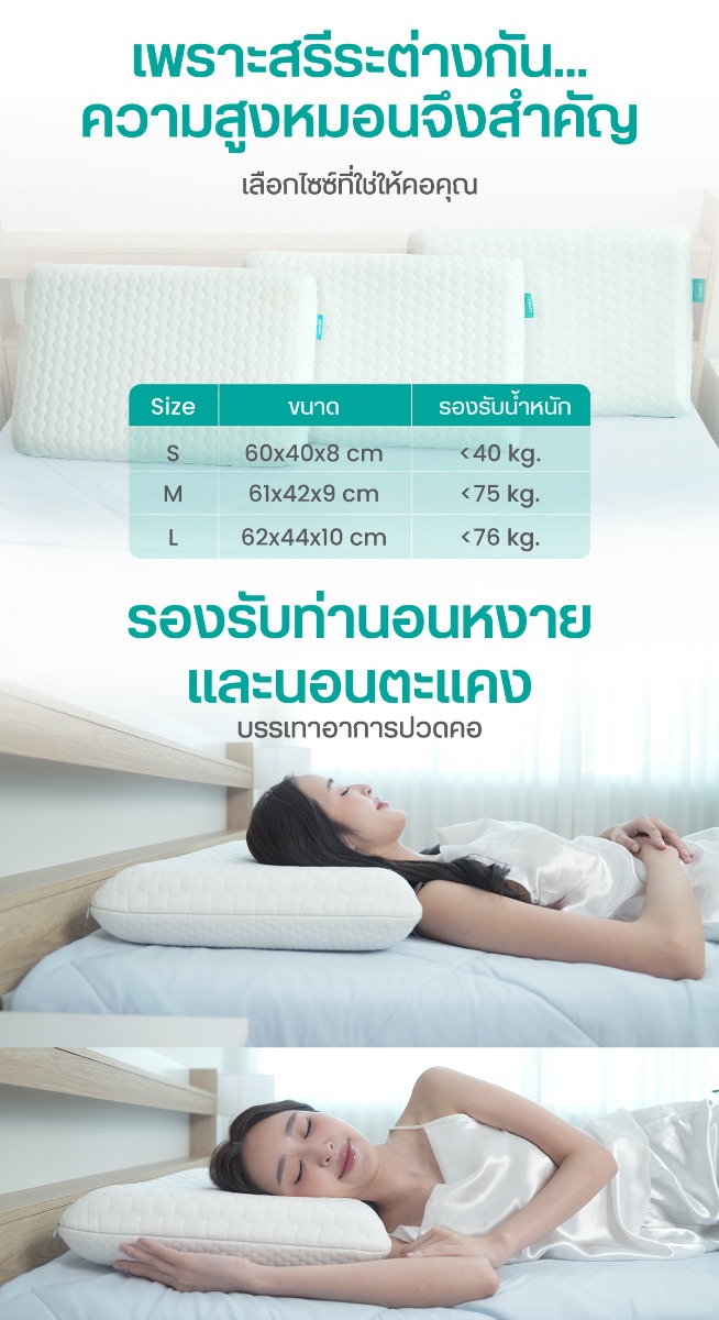 Bewell Healthy Memory Foam Pillow 2in1 Cover S M L